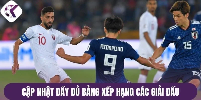 Bảng xếp hạng các giải đấu hàng đầu thế giới cập nhật tại keonhacai