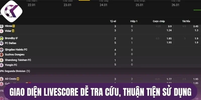 Giao diện livescore dễ tra cứu, thuận tiện sử dụng