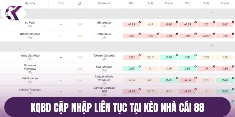 Kqbd cập nhập liên tục tại Kèo nhà cái 88