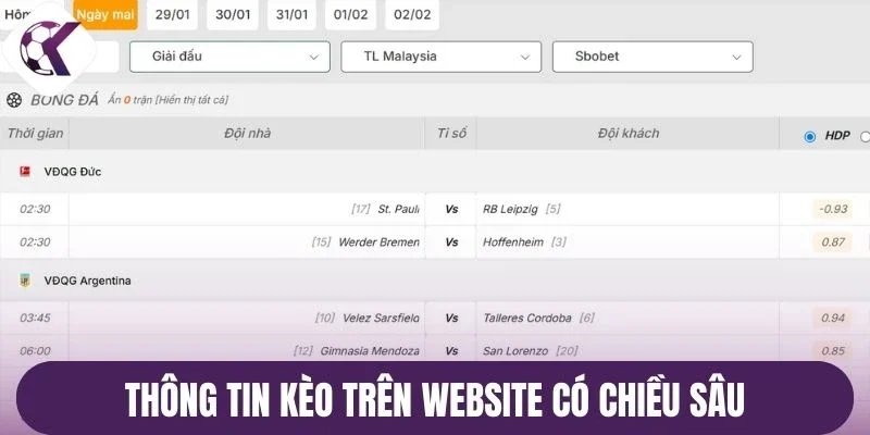 Thông tin kèo trên website keonhacai có chiều sâu và chuyên môn cao