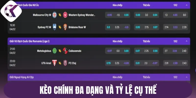 Kèo chính đa dạng và tỷ lệ cụ thể
