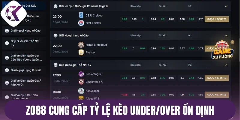 Zo88 cung cấp tỷ lệ kèo Under/Over ổn định