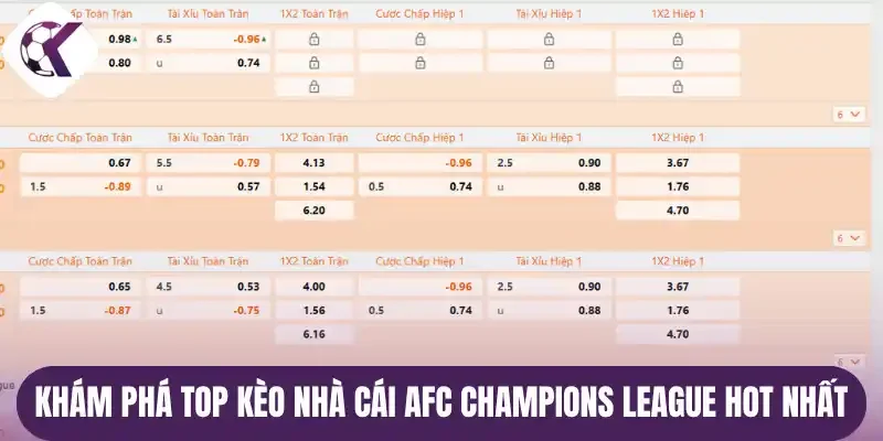 Khám phá top kèo nhà cái AFC Champions League hot nhất