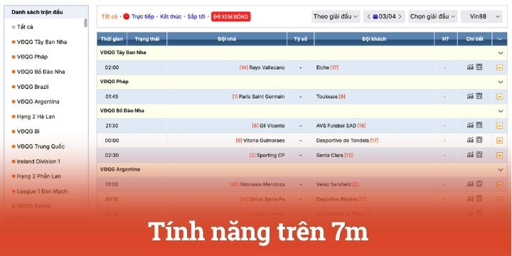 Sơ lược thông tin cơ bản về 7m 