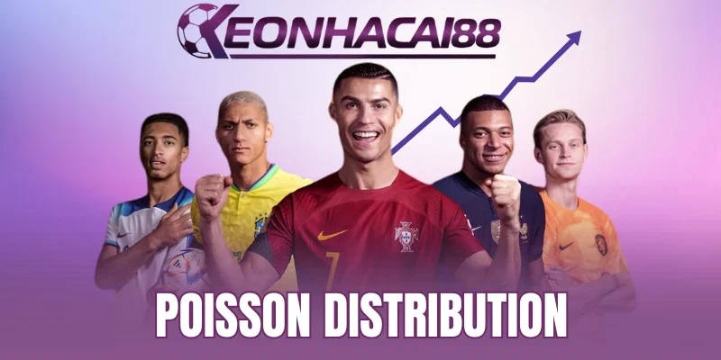 Poisson Distribution - Tuyệt Chiêu Bắt Kèo Chuẩn Xác